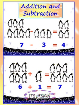 Preview of Penguins Math - Addition and Subtraction - PowerPoint Lesson