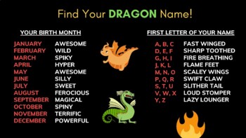 Fun Name Generator - Great Activity for ZOOM and Virtual Platforms!