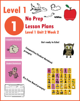 Preview of Fun Phonics Lesson Plans / Level 1 / Unit 2 / Week 2 Interactive Slides