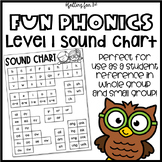 Fun Phonics Level 1 Sound Chart FREEBIE