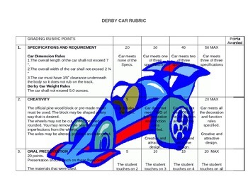 Preview of Fun Pinewood Derby Car Grading Rubric