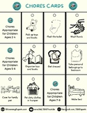 Fun Printable Chores Cards for Kids