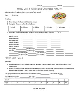 Preview of Fun Rates, Unit Rates and Ratios Fruit Cereal Activity!
