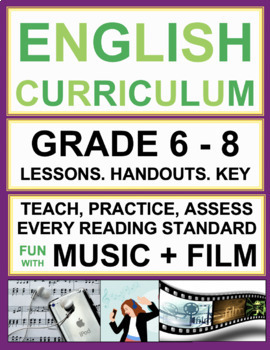 Preview of Fun ELA Middle School Music & Video Activities & Lessons | Printable & Digital