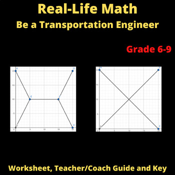 Preview of Summer Camp Math Fun - Real Life Pythagoras Project - Designing a Road System
