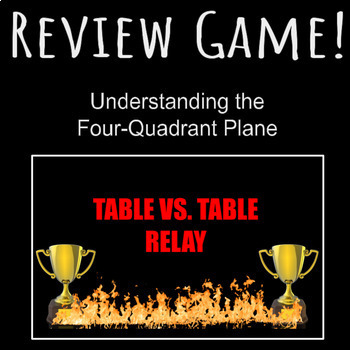 Preview of Fun Review Game! Understand the Four-Quadrant Coordinate Plane (NO PREP)