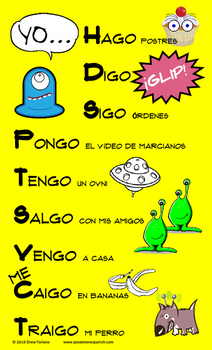 Preview of Free Spanish Present Tense Go Verbs Poster Decor | Verbos en la forma de YO