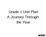 Fun and Engaging End of Year Unit Plan for Grade 1: Reflec