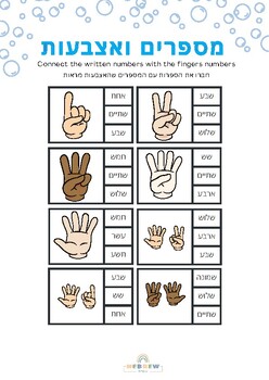 Preview of Fun counting fingers & number