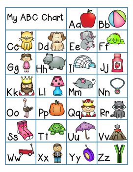 Fun with ABCs: K/1 Alphabet Activities by Kimberly Cavett | TPT