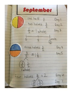 Preview of Fun with Fractions! Daily 3 Min. Practice with Fractions, Decimals, Percents