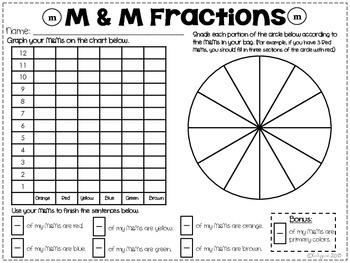 Fun with Fractions / M&M Fractions by ladyjane | TpT