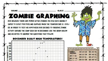 Fun zombie graphing worksheet! 5th 6th 7th Middle School ...