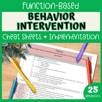 Preview of Function-Based Behavior Intervention Cheat Sheets and Implementation Plan
