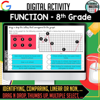 Preview of Function Digital Activity