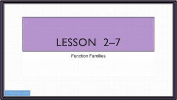 Preview of Function Families Editable PowerPoint - Algebra 2 Lesson