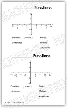 Function Family Graphs Book Activity by Math Beach Solutions | TpT