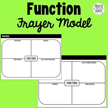 Preview of Function Frayer Model Graphic Organizer