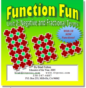 Preview of Function Fun, Part 2: Working with negative and fractional terms