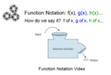 Function Lesson Bundle