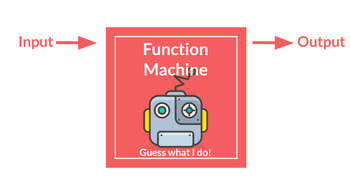 Preview of Function Machine