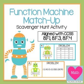 Preview of Function Machine Match-Up Scavenger Hunt