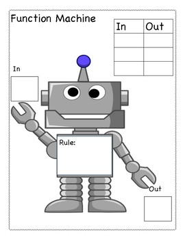 Preview of Function Machine My Rule In and Out Template Graphic Organizer