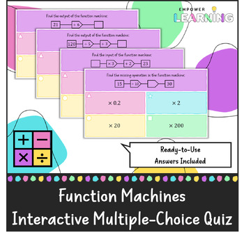 Preview of Function Machines - Multiple Choice PowerPoint Quiz