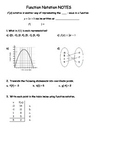 Function Notation NOTES