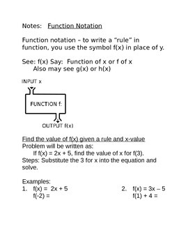 Preview of Function Notation Notes