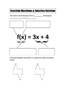 Preview of Function Notation Notes and Worksheet