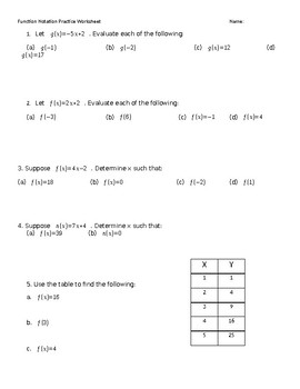 Preview of Function Notation Worksheet