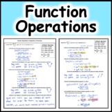 Function Operations and Composition of Functions Review in