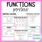 Function Posters