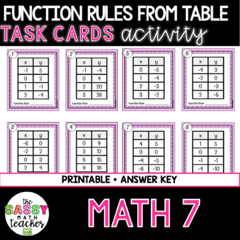 Preview of Function Rule From Table Task Cards