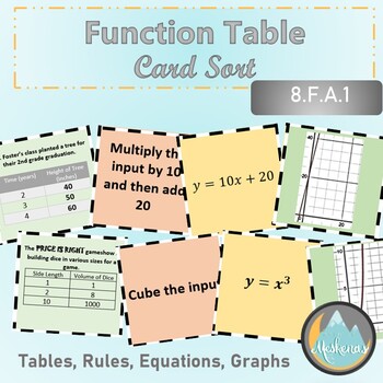 Preview of Function Table Matching Activity with Extension Questions 8.F.A.1