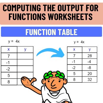 Preview of Function Table - Computing the Output for Functions Worksheets