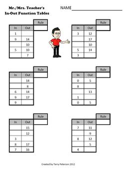 Function Table (IN-OUT Machine) Worksheets or Projector Common Core