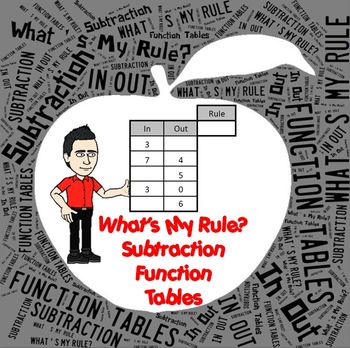 Preview of Function Table (In-Out Machine) Subtraction Worksheets OR Project Common Core