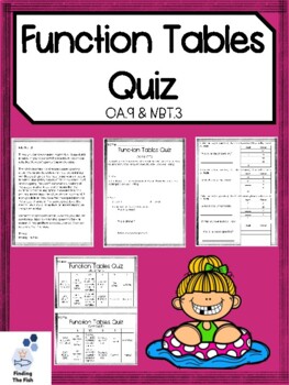 Preview of Multiplication Table with Rubric: NBT Grade 3: Multiply by multiples of 10
