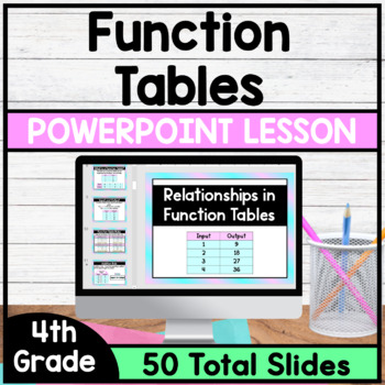Preview of Function Table Rules - PowerPoint Lesson