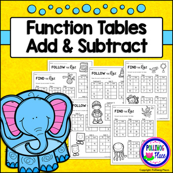 Preview of Function Tables: Addition and Subtraction (Input Output Boxes)
