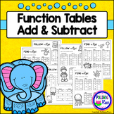 Function Tables: Addition and Subtraction (Input Output Boxes)