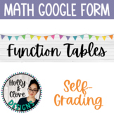 Function Tables - Google Form - SELF-GRADING Quiz - 6th Grade