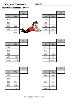 Function Tables (In-Out Machine) Addition & Subtraction Worksheets or