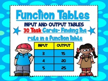 Preview of Function Tables-Input and Output Tables Task Cards