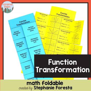 Preview of Function Transformation Foldable