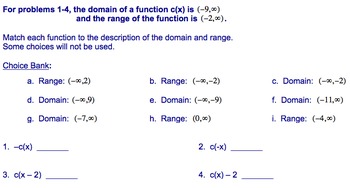 Preview of Function Transformations Assessment & Review