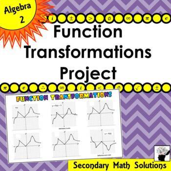 Function Transformations Project