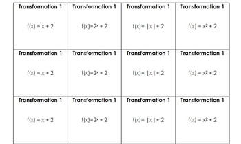 graph transformations
